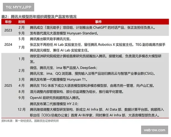 评论:国联启用指定打击规则进入第五年,对联盟竞争格局的影响评估 评论:国联启用指定打击规则进入第五年,对联盟竞争格局的影响评估